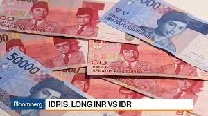 Indonesia's Rupiah Touched The Lowest Level In Over Two Decades
