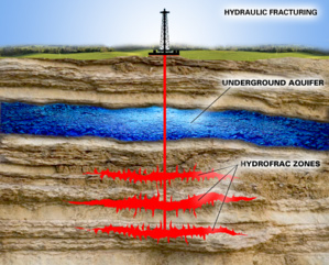 EO100 Emerges as the New Standard for Shale oil and gas Production