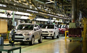 US Car Sales Hit the Gas US Car Sales Hit the Gas