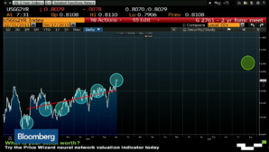 The Eighth Percentage Distribution To The Lehman Brothers Holdings Inc.’s Debtor Is To Be Held Next Year