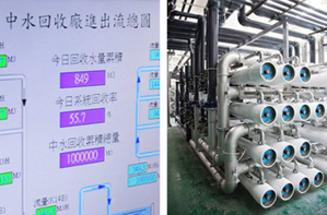 The Water Recycling Plant Of ASE Documents A New Record Breaking Operational Feat