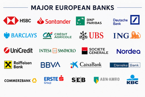 Europe's Banks Re-sketching a Long-Lost Recovery Story