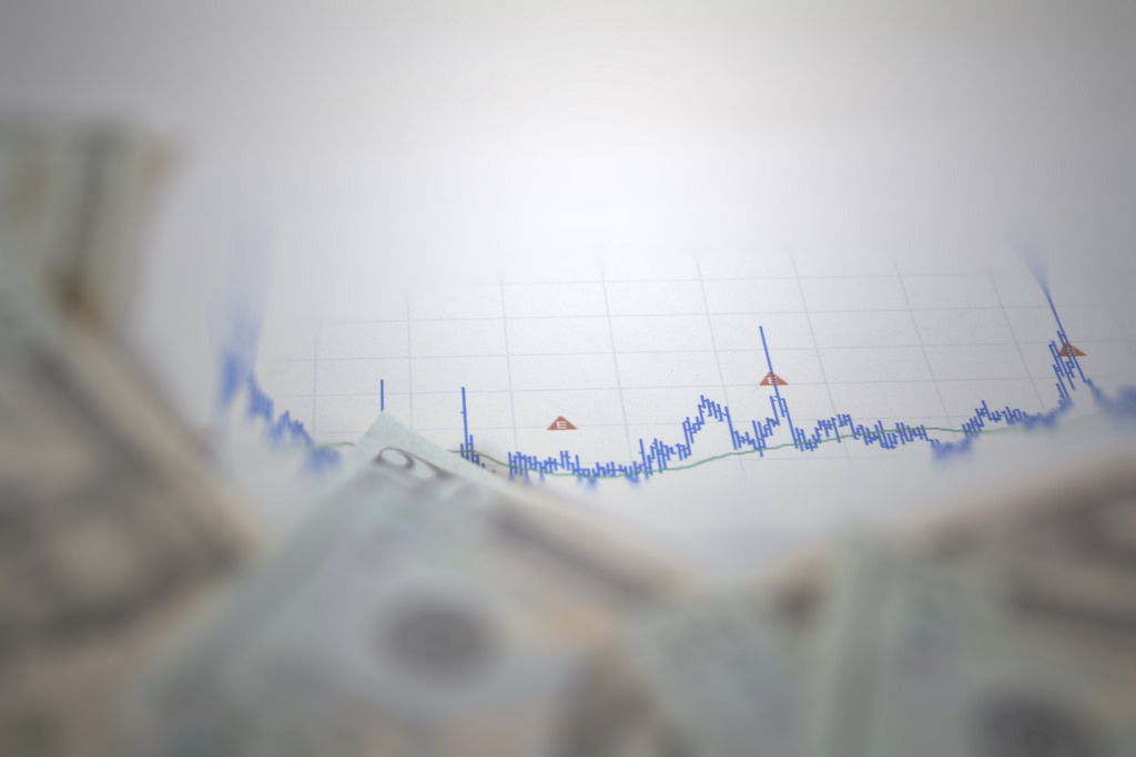 Investment Zen