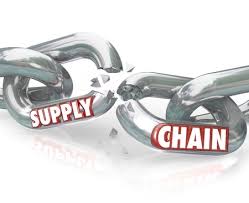 Supply Chain Disruptions Sought To Be Negated By Startups Using Apply Artificial Intelligence