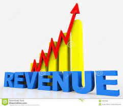 Revenue Boost For US Companies In China As Their Domestic Consumers Cut Down On Spending