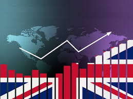 The Only Major Economy Which Still Has Rising Inflation Is Britain