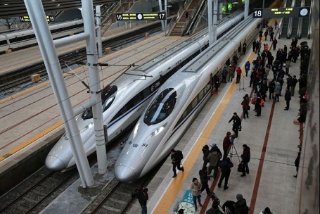 China’s Railway Market on Boom