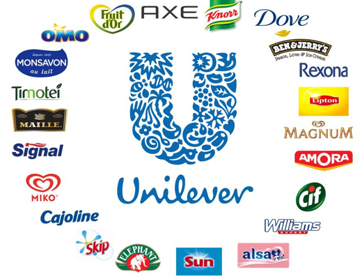 Unilever dramatically reduces its environmental footprint by adopting the 4R approach