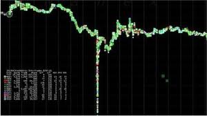 London Trader Helped Cause 2010 “Flash Crash”, Accuses US