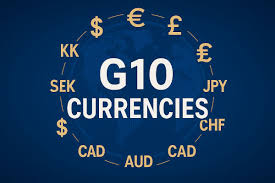 Wide Interest Rate Gaps Drive Revival of Carry Trades Across Major Global Currencies