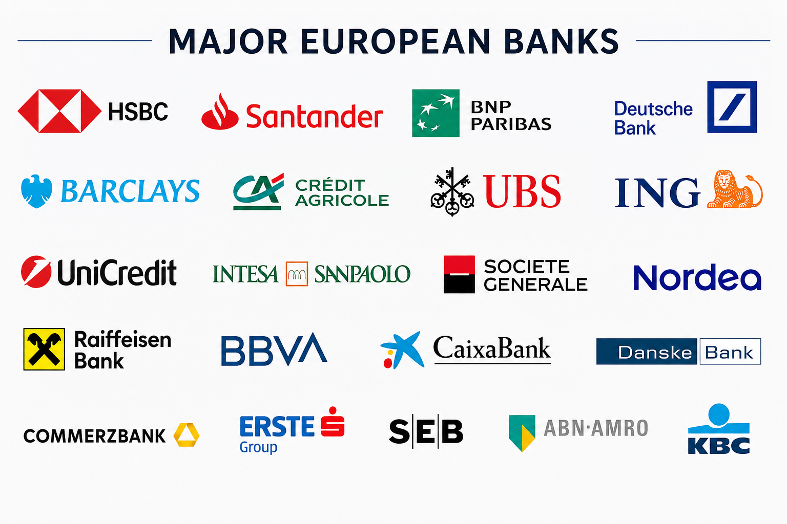 Europe's Banks Re-sketching a Long-Lost Recovery Story
