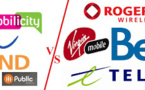 Even while Threatened by a Fed Rate Hike, Cheap Money Raised by Canada’s Telecos in Internet Bet