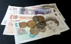 Sterling Decimated by ‘Flash Crash’