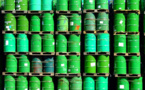 American oil leap frogs in production; the market hits the panic button