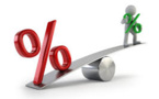 End To Asian Easing Could Be Spelled By Fed Rate Moves