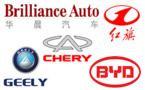 Automakers In China Need to Meet Green-Car Sales Targets by 2019 As Set By China
