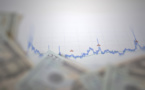 JPMorgan: The S&amp;P 500 will grow to 3000 points in 2018