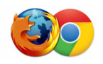 Memory Using Websites To Be Limited By New Features On Chrome And Firefox