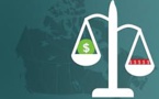 Wealth Of Wealthy Grew By $2.5 Billion/Day While That Of Poorest Declined Globally