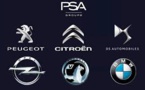 Peugeot Maker PSA Reports Record Profitability For 2019 As It Pushes For Merger With Fiat