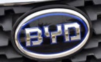 In A Global Drive, BYD Exhorts China's Automakers To Band Together And "Demolish The Old"