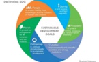 The SDG Fund – A catalyst for sustainable growth post 2015