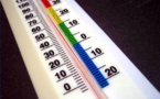Why Still Fahrenheit?