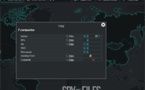 Hacking Team Hacked