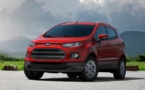 India Recalls ‘16,444’ Units of Ford EcoSport For A Probable Manufacturing Failure of RTBs