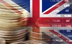 UK Economic Momentum Picks Up Amid Consumer Resilience, But Risks Endure