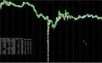 London Trader Helped Cause 2010 “Flash Crash”, Accuses US