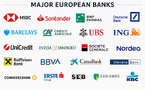 Europe's Banks Re-sketching a Long-Lost Recovery Story