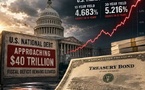 Treasury Yields Raise The Bar For US Stock Valuations